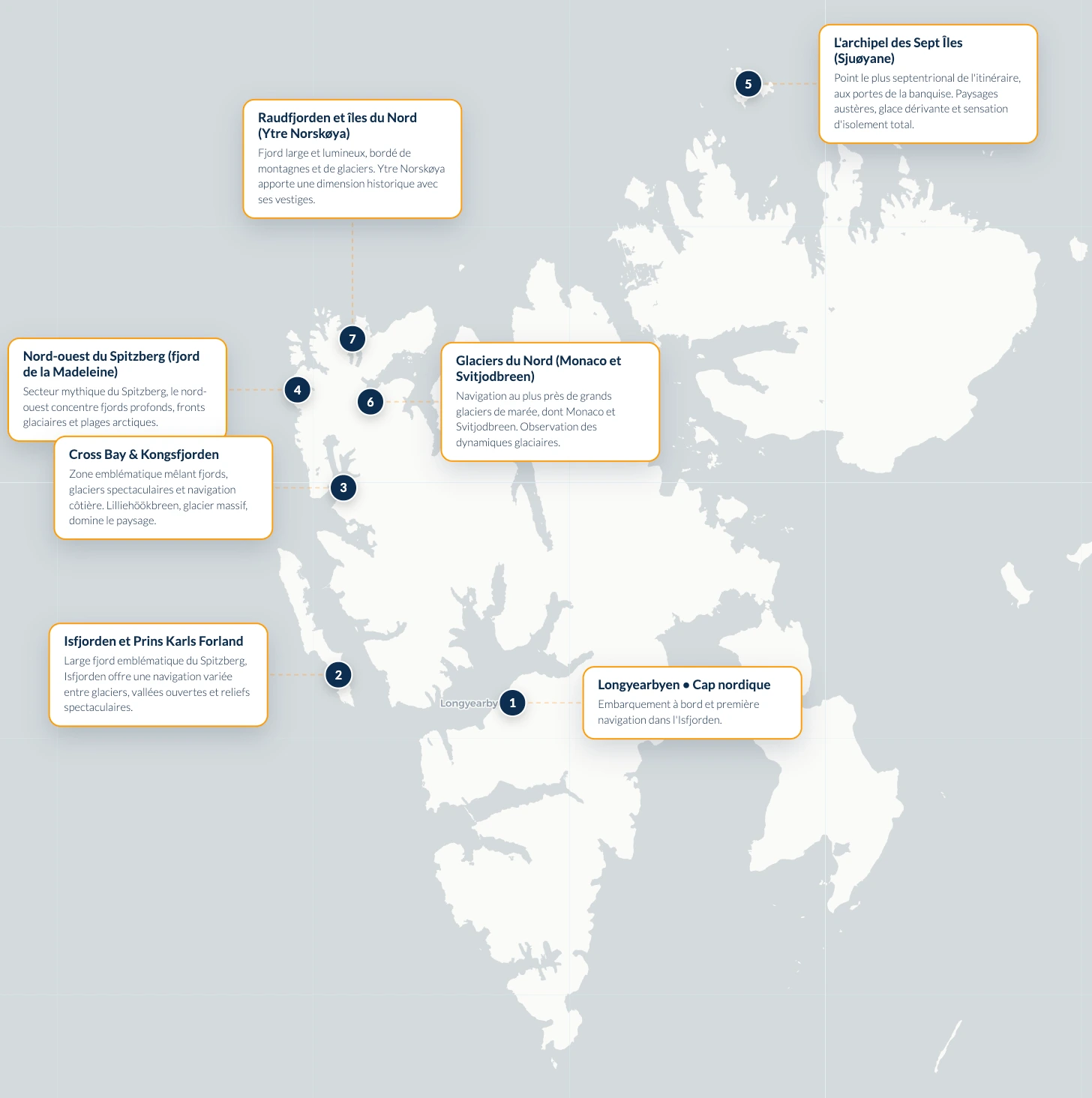 Les Sept Îles – itinéraire Spitzberg